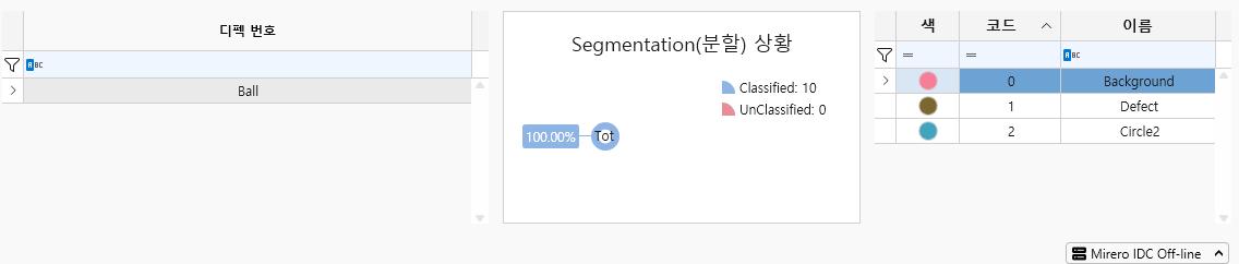 이미지 분할 상황